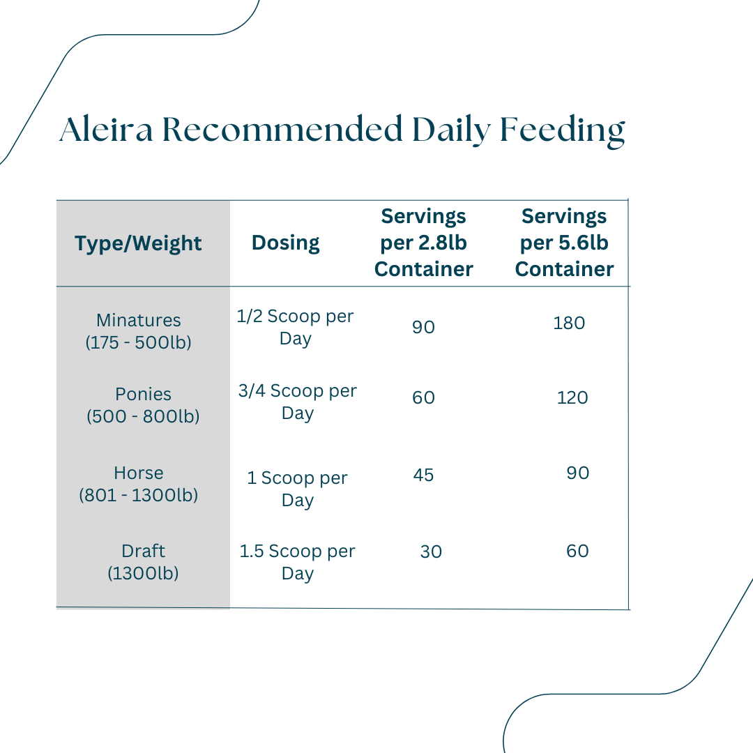 Arenus Aleira, 2.8lb - 45 Servings