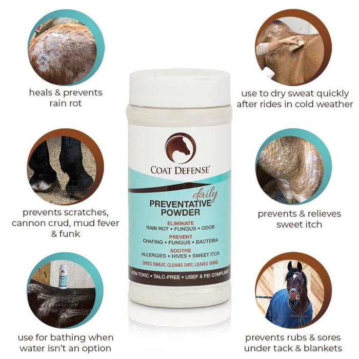 Coat Defense Heal & Prevent Package, Travel Size