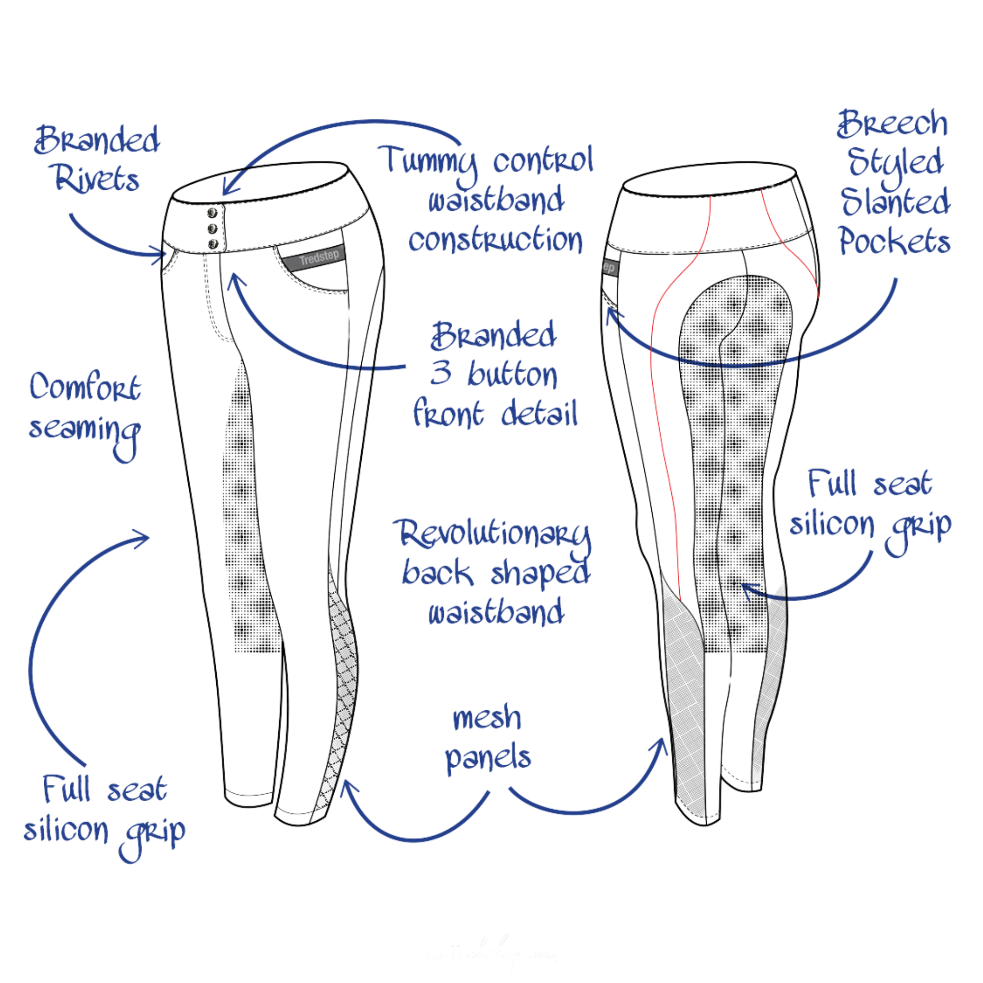 Tredstep Tempo Sport Pull On Breech, Black