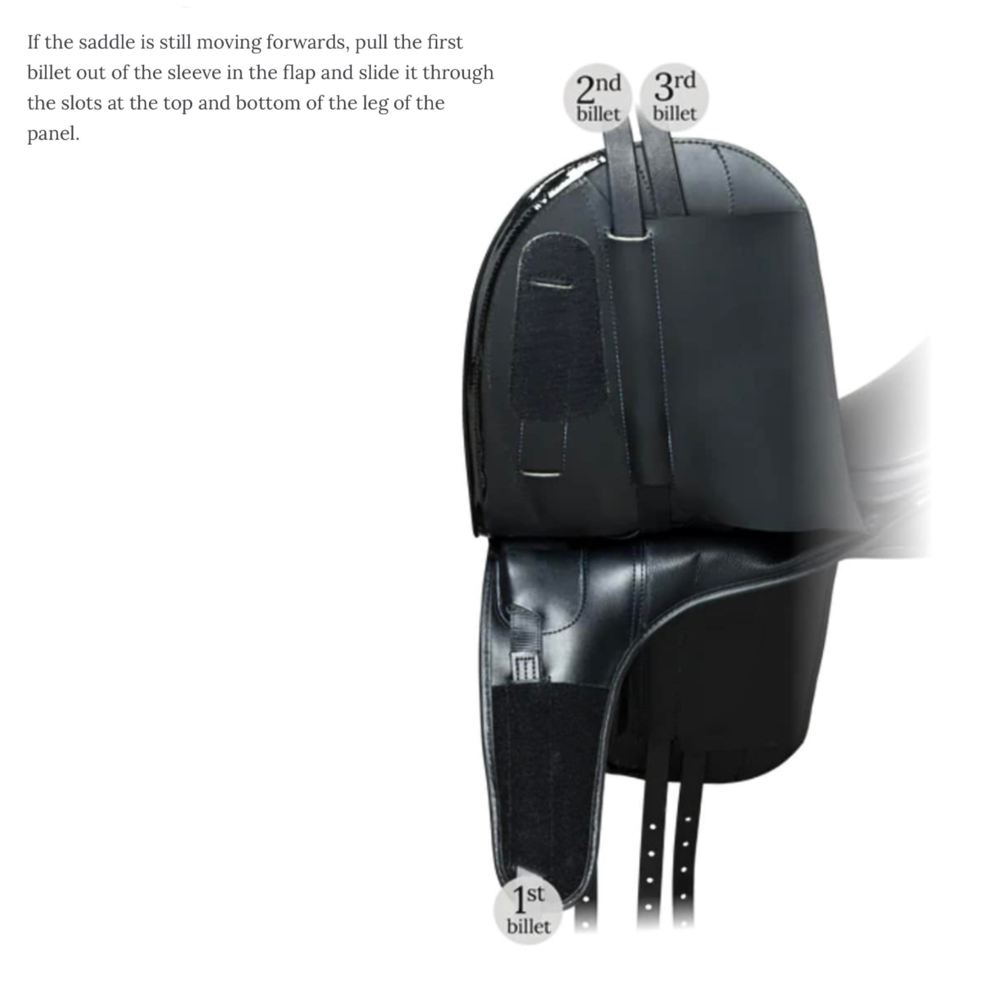 Fairfax World Class II Dressage Saddle, Full Panel