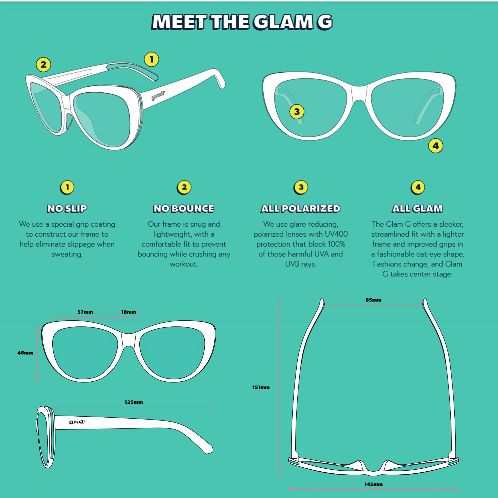 goodr Flamingo Couture