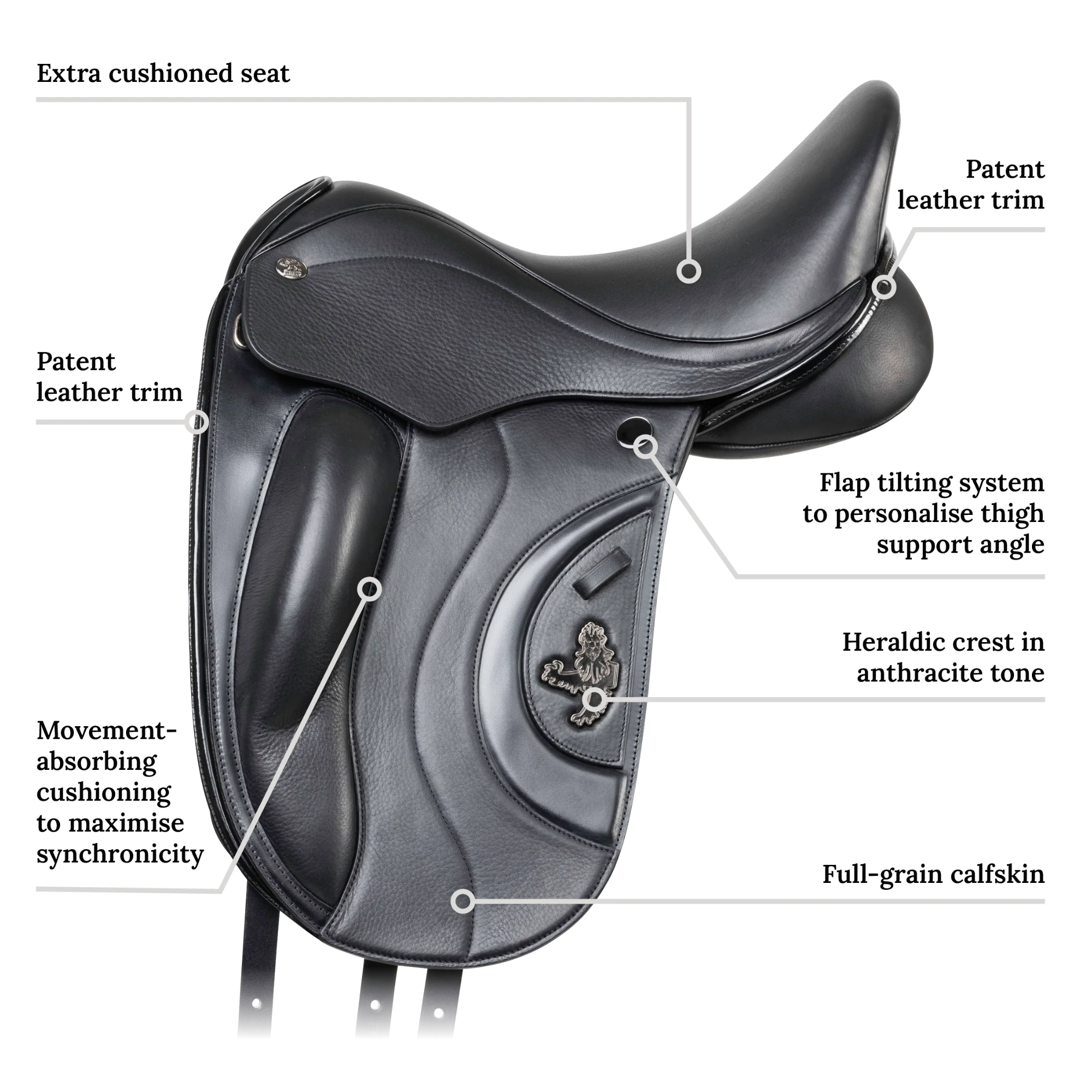 Fairfax World Class II Dressage Saddle, Full Panel