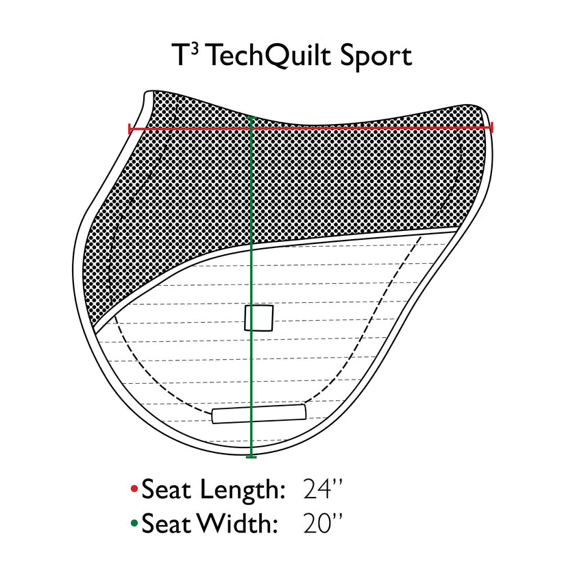 T3 TechQuilt Sport Saddle Pad Piping & Trim
