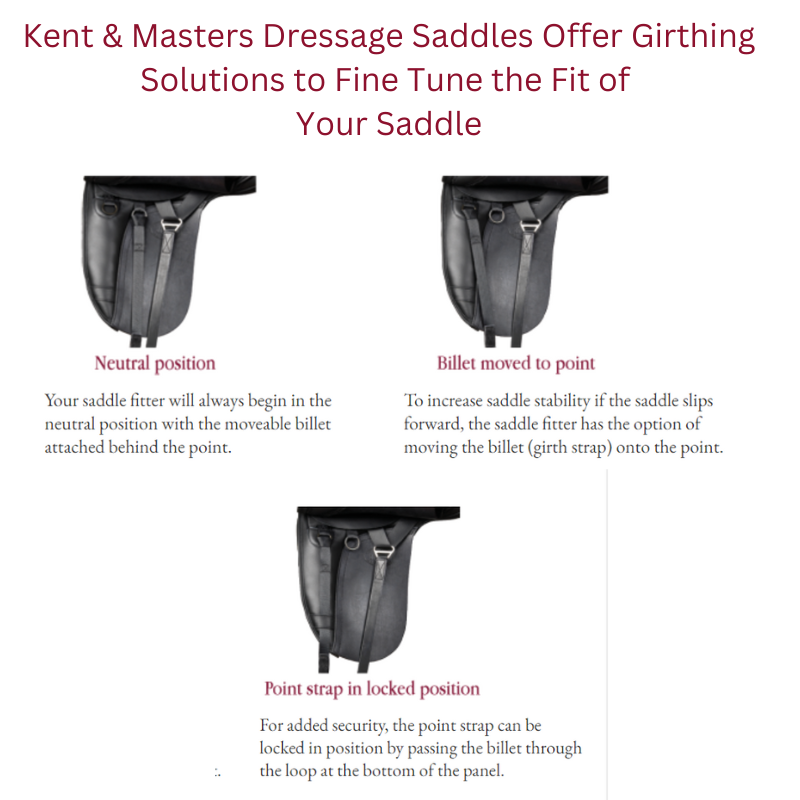 Kent & Masters Surface Block Dressage Saddle