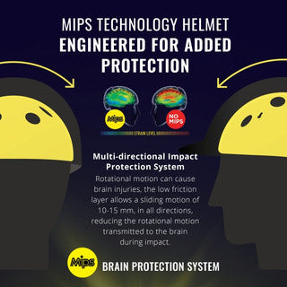Ovation M Class MIPS Helmet