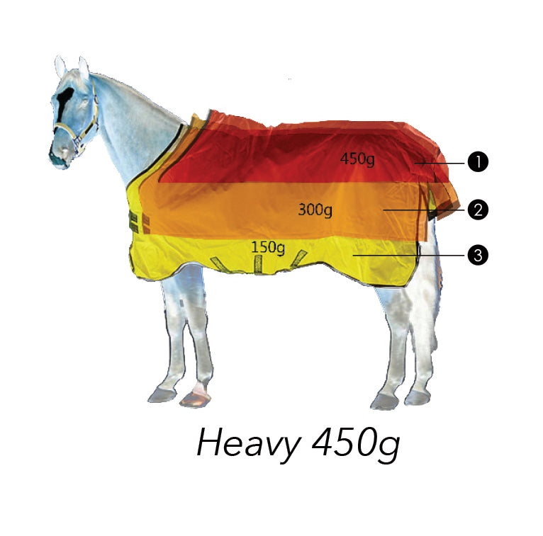 Rhino Plus Turnout with Vari-Layer, 450gm Heavy