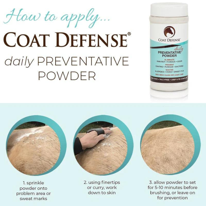 Coat Defense Heal &amp; Prevent Package, Travel Size