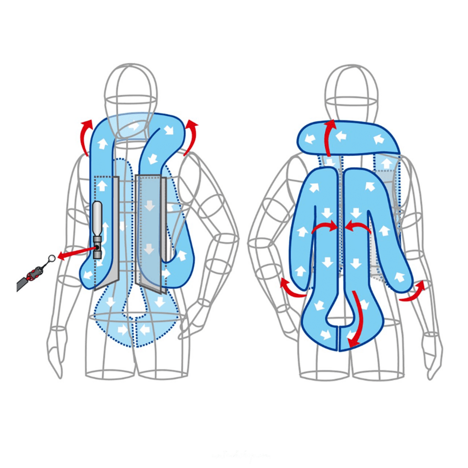 HIT-Air MLV3 Pro Air Vest