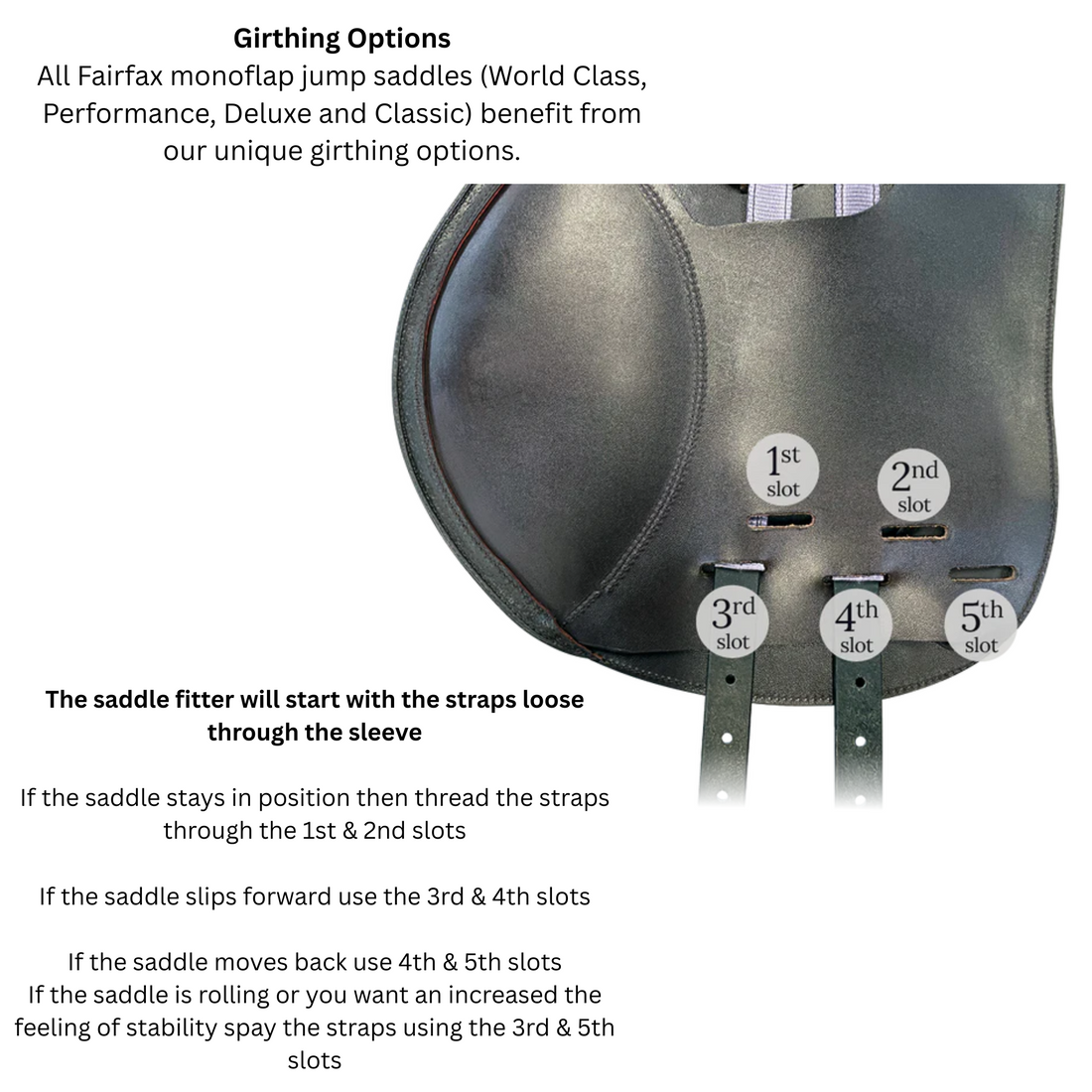 Fairfax Performance Eros Monoflap XC Saddle