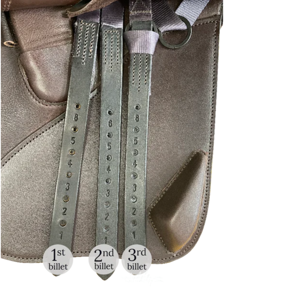Fairfax Deluxe Dual Flap Jump Saddle, 18"