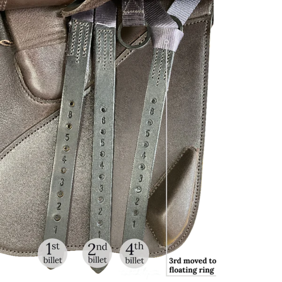 Fairfax Deluxe Dual Flap Jump Saddle, 18"