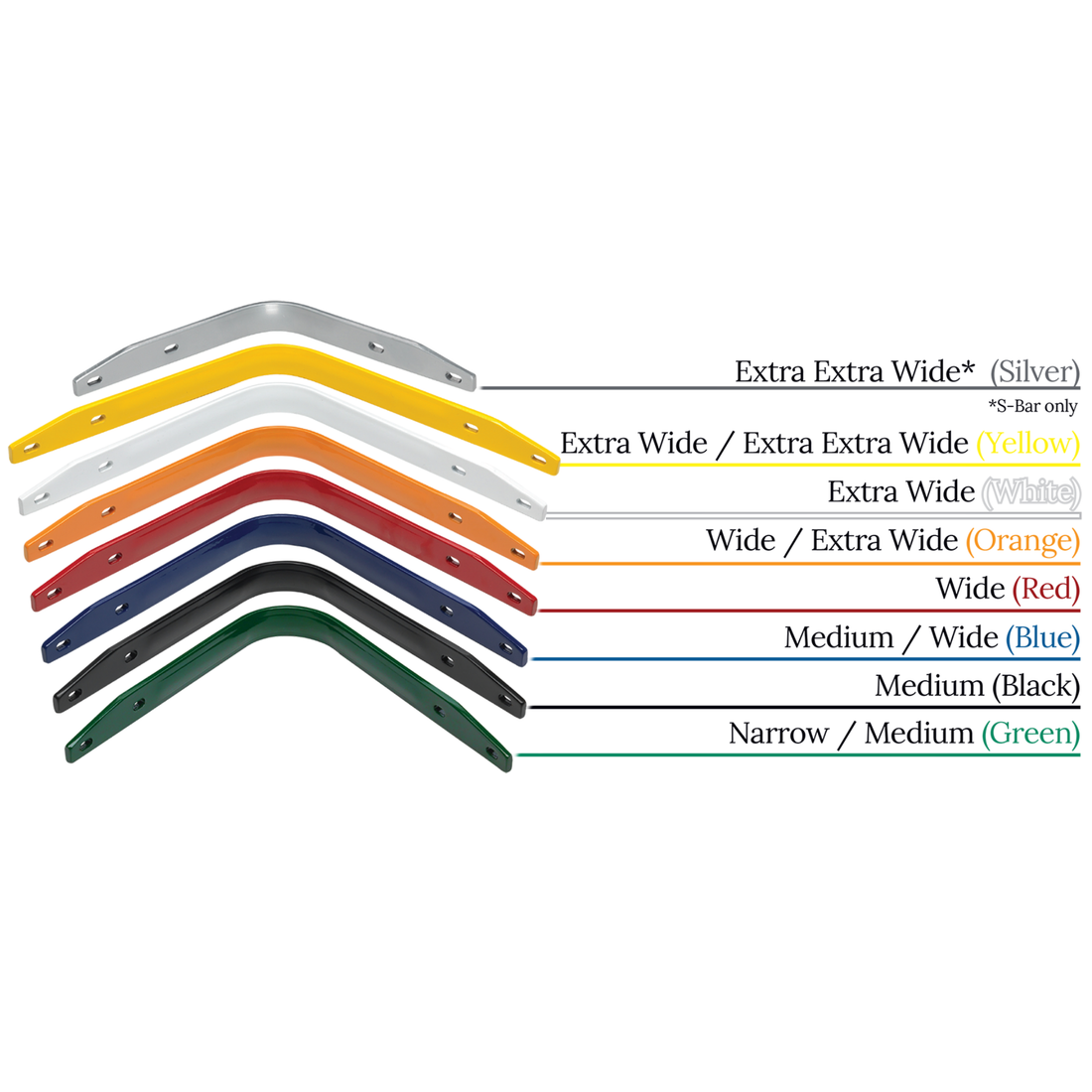 S-Bar for Fairfax, Kent &amp; Masters &amp; Thorowgood Saddles