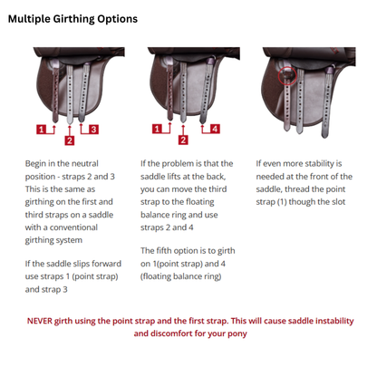 Thorowgood T9 Pony saddle girthing options  graphic. 