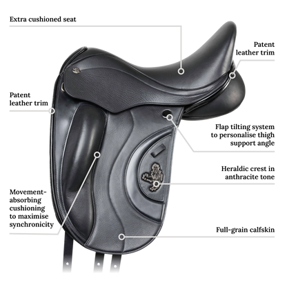 Fairfax World Class II Dressage Saddle, Full Panel