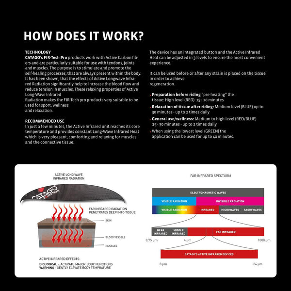CATAGO® FIR-Tech Training Saddle Pad