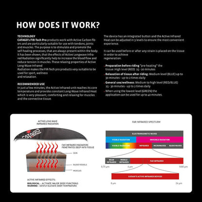 CATAGO® FIR-Tech Training Saddle Pad