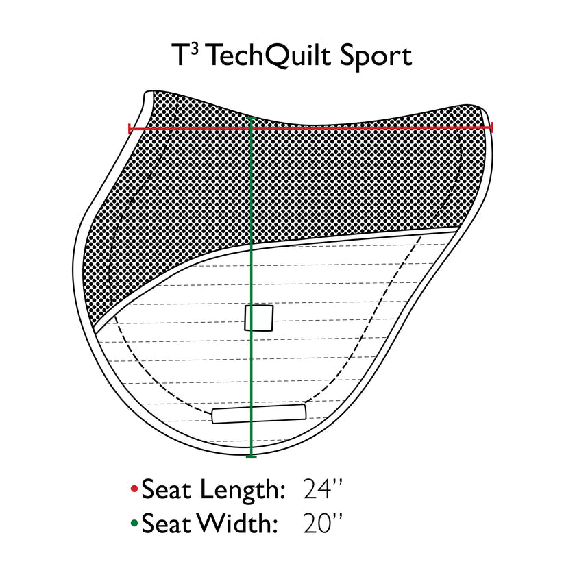 T3 TechQuilt Sport Pad Piping & Trim