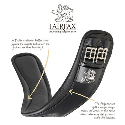 Fairfax Performance Dressage Girth Standard Gauge