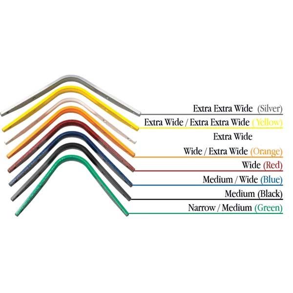 Saddle Accessories