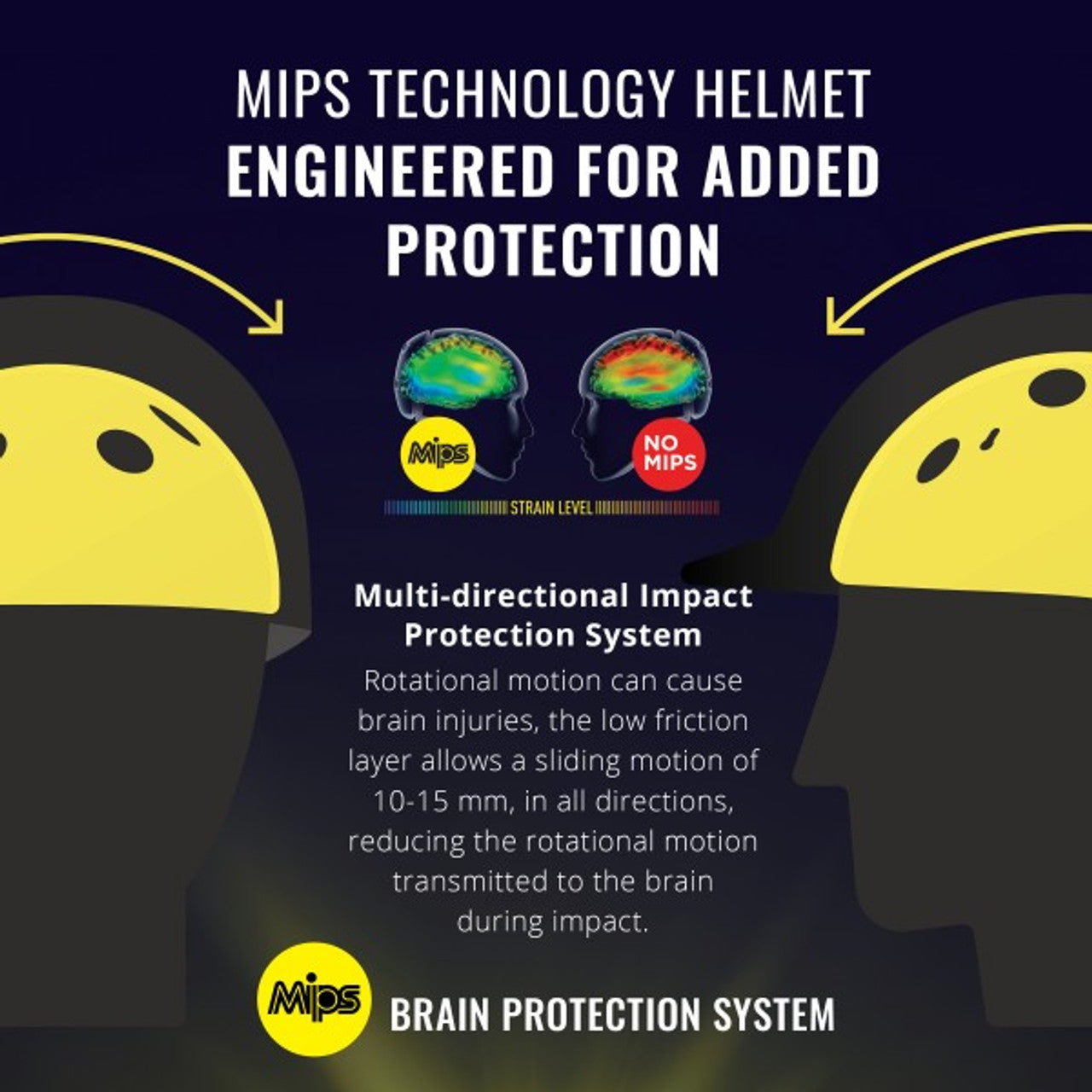 Ovation M Class MIPS Helmet Jr.