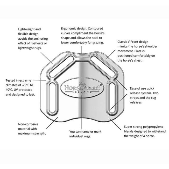 Horseware® Replacement Disc Front