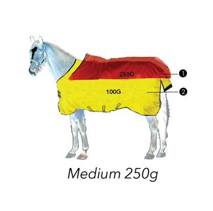 Rhino Plus Turnout with Vari-Layer, 250gm Medium