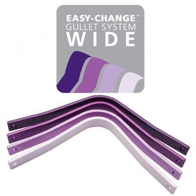 EASY-CHANGE Gullet System WIDE Complete Set